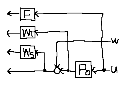 HPF_u.png