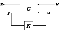 \includegraphics[width=5cm]{cl.eps}